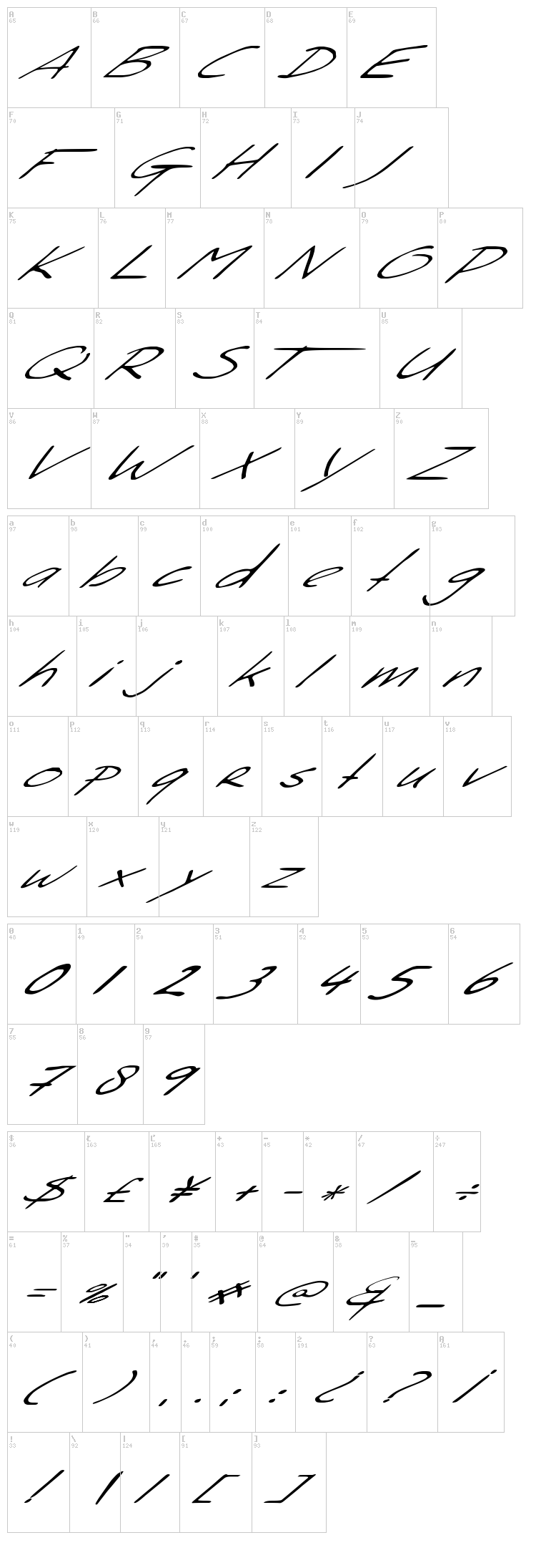 Sleight Of Hand font map